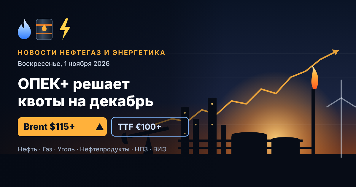 Nieuws over olie, gas en energie — zondag 1 november 2026: OPEC+ stelt quota voor december vast, Brent boven $115 na aanvallen op Saoedische raffinaderijen